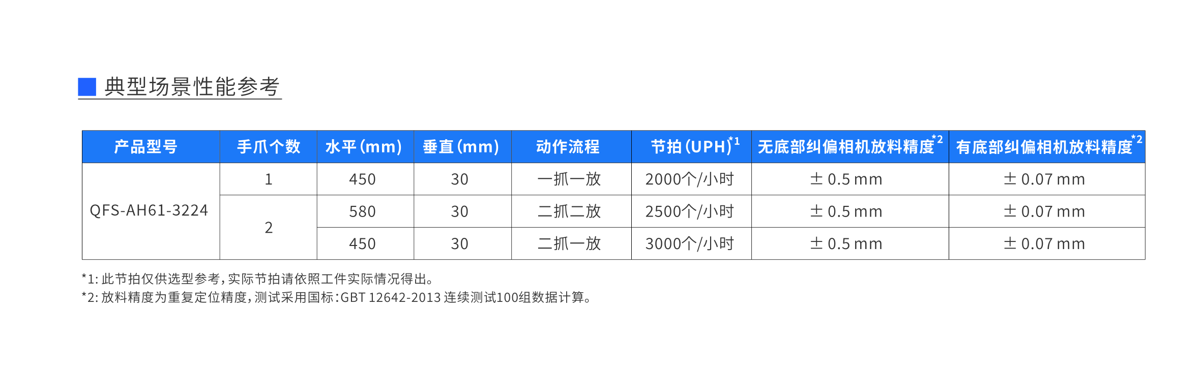 分拣工匠.jpg