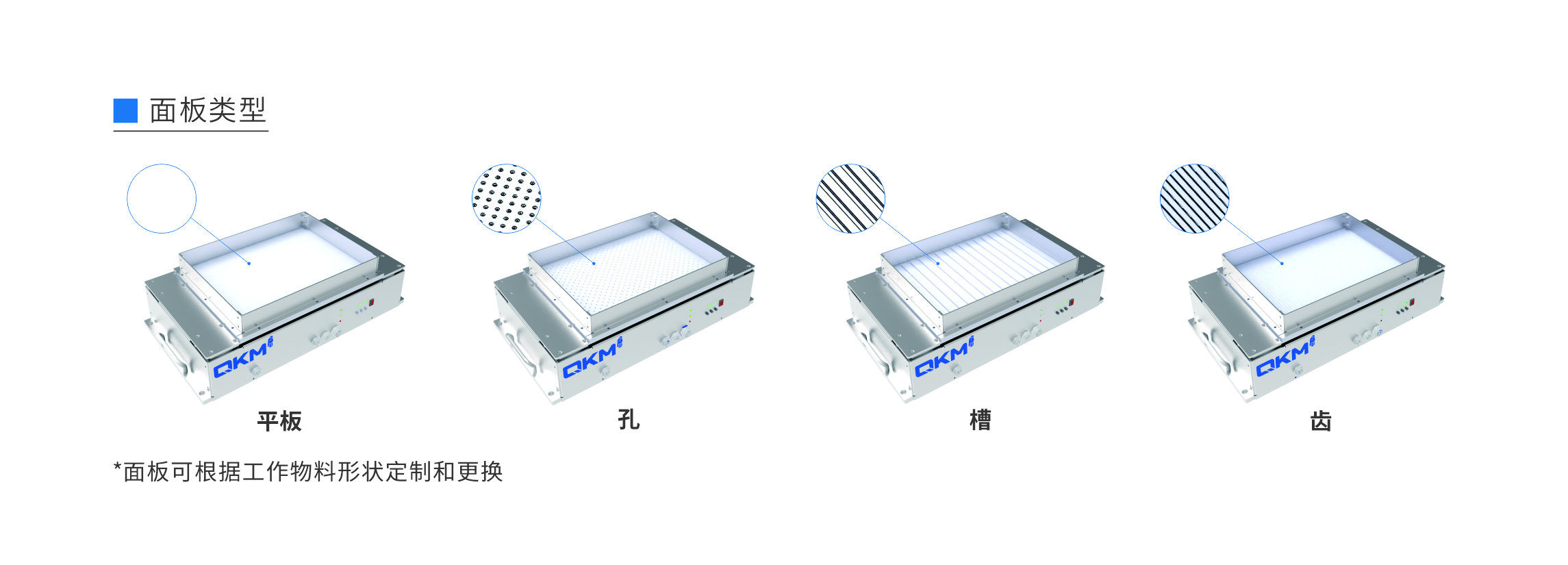 面板类型.jpg