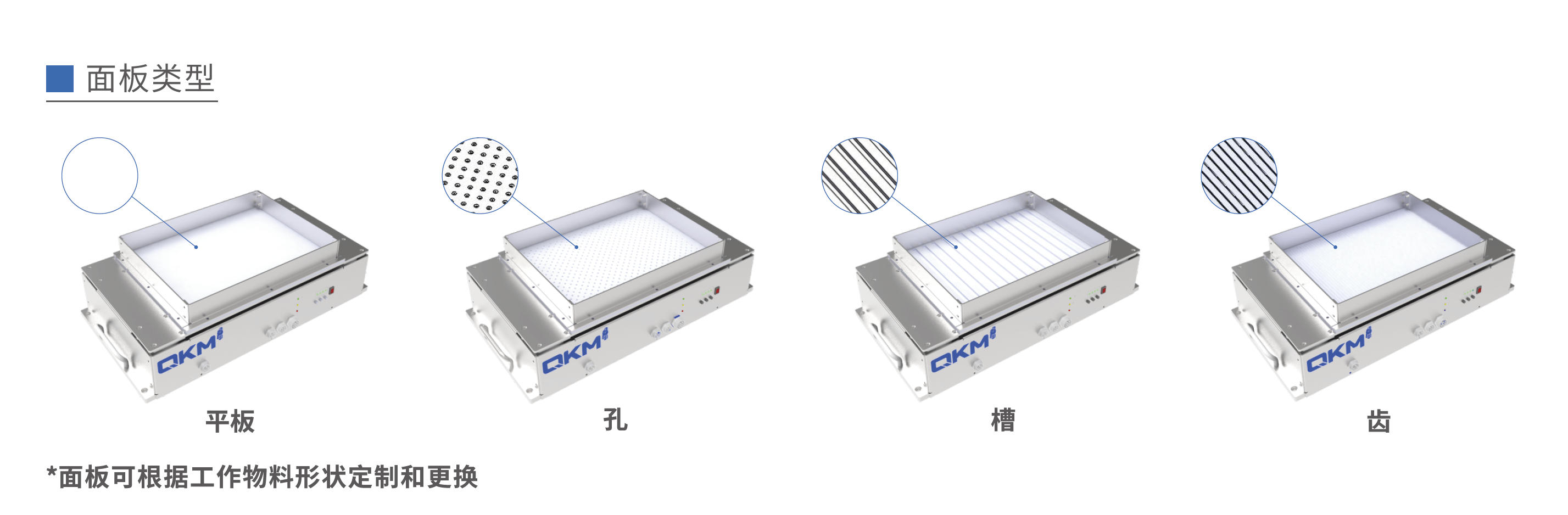 面板类型-中文2.jpg